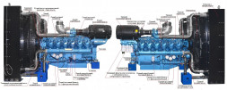 Baudouin/Industrial Engines 12M26G1100/5