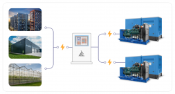 Энергокомплекс ТСС АД-1200С-Т400-1РМ17