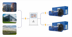 Энергокомплекс ТСС АД-2000С-Т400-1РМ8