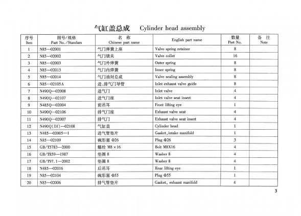 TSS Diesel TDR-K 18 4L