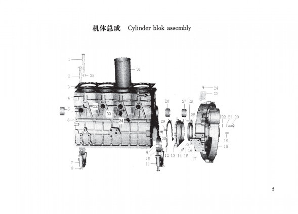 TSS Diesel TDR-K 18 4L