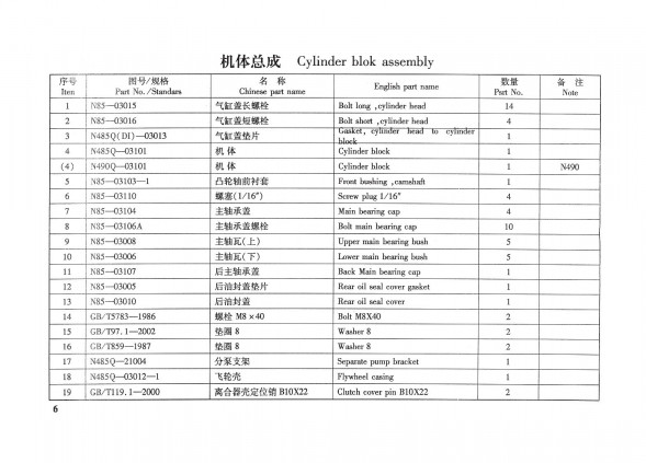 TSS Diesel TDR-K 18 4L