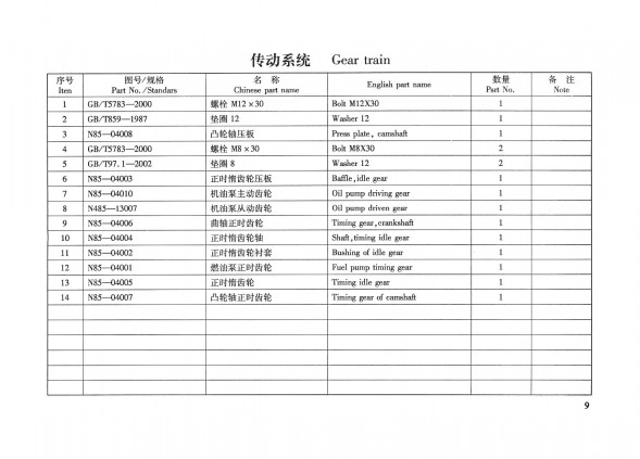 TSS Diesel TDR-K 18 4L