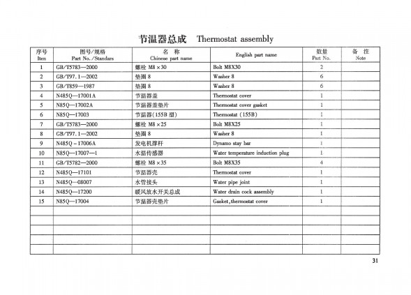 TSS Diesel TDR-K 18 4L