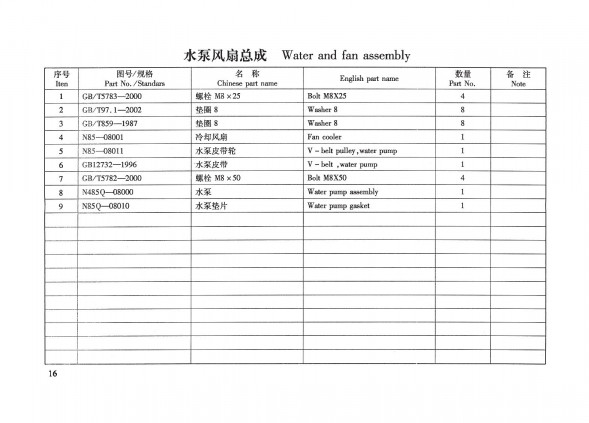 TSS Diesel TDR-K 25 4L